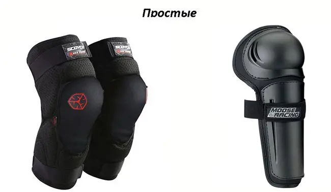 Стандартная модель