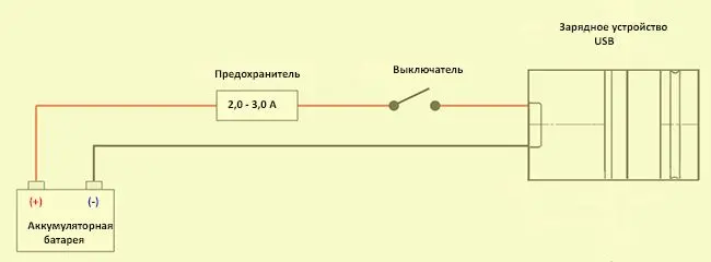 Схема подключения