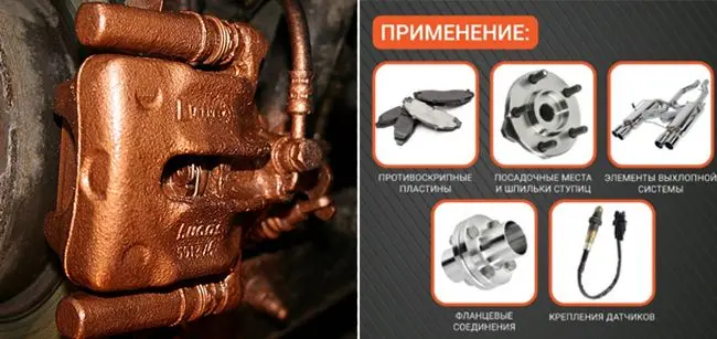 Условия применения