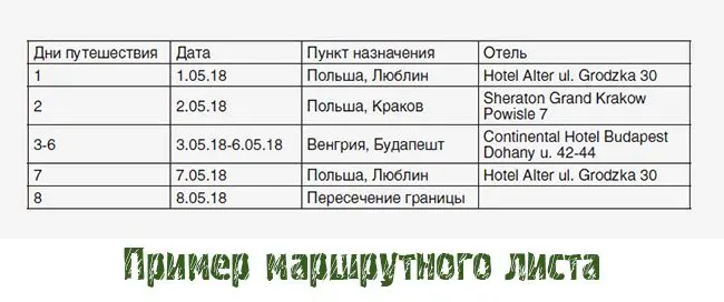 Маршрутный лист